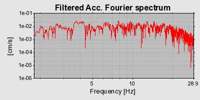 Plot-20160706-29248-1p92zoc-0