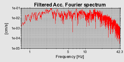 Plot-20160706-29248-2vsg7w-0