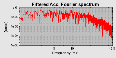 Plot-20160706-29248-qhnpq6-0