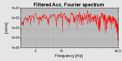 Plot-20160706-29248-fea2qz-0