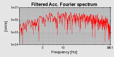 Plot-20160706-29248-hix8v7-0