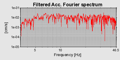 Plot-20160706-29248-bl9fzv-0