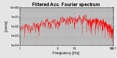 Plot-20160706-29248-1roc510-0