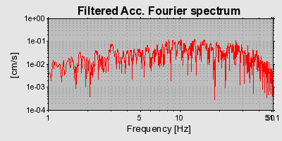 Plot-20160706-29248-1v82gfh-0