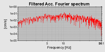 Plot-20160706-29248-79t03l-0