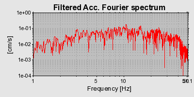 Plot-20160706-29248-1y4xcup-0