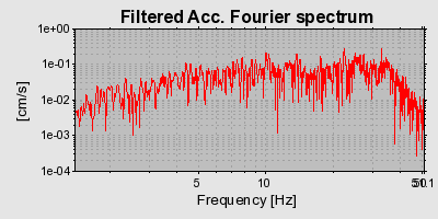 Plot-20160706-29248-10echjy-0