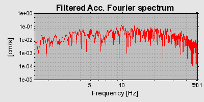 Plot-20160706-29248-1enm41m-0