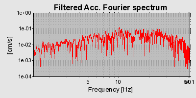 Plot-20160706-29248-1qtx6jz-0