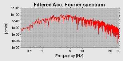 Plot-20160706-29248-1yhi459-0