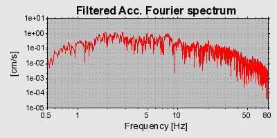 Plot-20160706-29248-nnjzmw-0