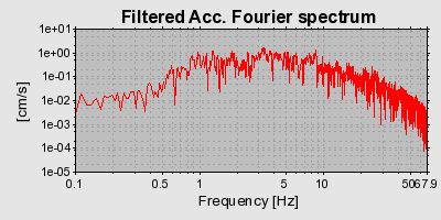 Plot-20160706-29248-ct1nvp-0