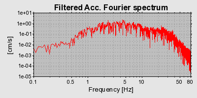 Plot-20160706-29248-1dqbyza-0