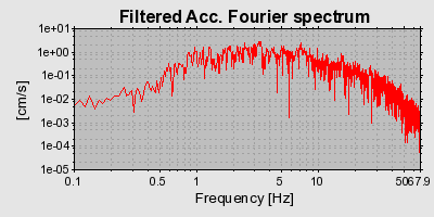 Plot-20160706-29248-3eulrr-0