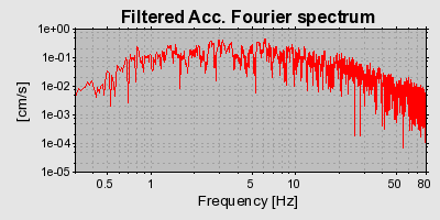 Plot-20160706-29248-ay3z2g-0