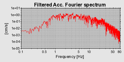 Plot-20160706-29248-10hjfqk-0