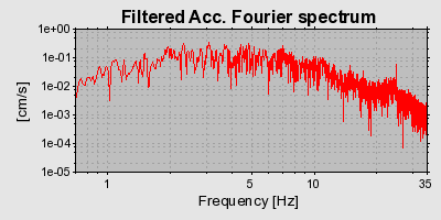 Plot-20160706-29248-8c58ty-0