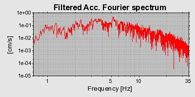 Plot-20160706-29248-173yogi-0