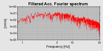 Plot-20160706-29248-ti0pwx-0