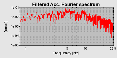 Plot-20160706-29248-1mfpthu-0