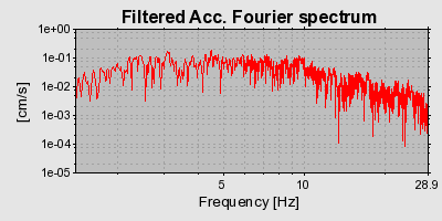 Plot-20160706-29248-qbyg65-0