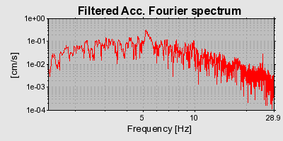 Plot-20160706-29248-nnzko6-0