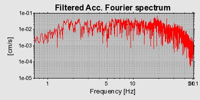 Plot-20160706-29248-kqfvz2-0