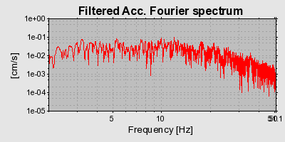 Plot-20160706-29248-1rdcjqm-0