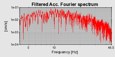 Plot-20160706-29248-1ymhnjs-0