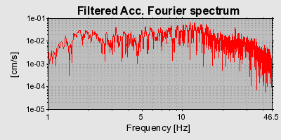 Plot-20160706-29248-1uccrxu-0