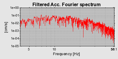 Plot-20160706-29248-e6dcgx-0