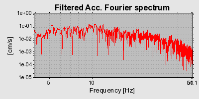 Plot-20160706-29248-o8o6gi-0