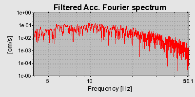 Plot-20160706-29248-rzb22-0