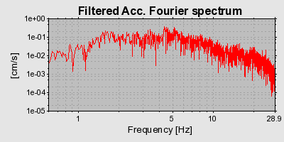 Plot-20160707-29248-h1y7ob-0