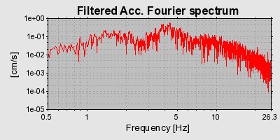 Plot-20160707-29248-1wy2vik-0