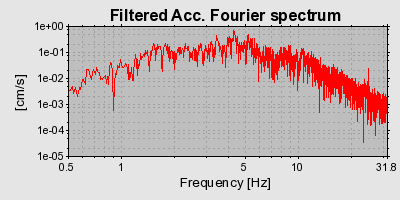 Plot-20160707-29248-17pajdk-0