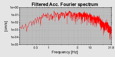 Plot-20160707-29248-1fvy484-0