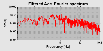 Plot-20160707-29248-rmzzkw-0