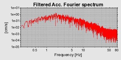 Plot-20160707-29248-14uplq2-0