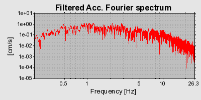Plot-20160707-29248-179k5bs-0