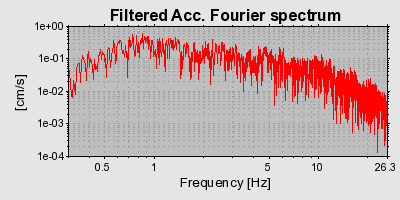 Plot-20160707-29248-dtzggc-0