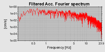 Plot-20160707-29248-kzbgyg-0