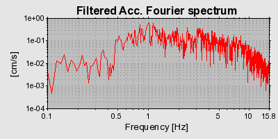 Plot-20160707-29248-pv1knw-0