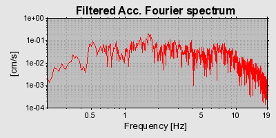 Plot-20160707-29248-4z4ldq-0