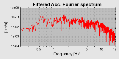 Plot-20160707-29248-12x02oj-0