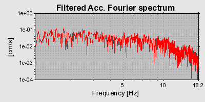 Plot-20160707-29248-181cqeh-0