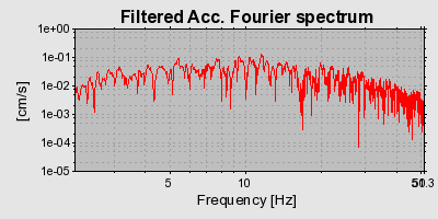 Plot-20160707-29248-xh1u6n-0