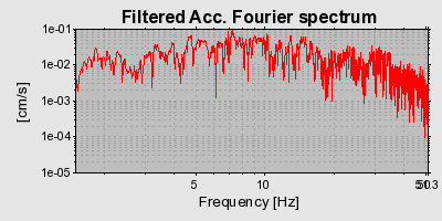 Plot-20160707-29248-1ijtwk0-0