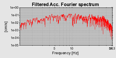 Plot-20160707-29248-mljnx-0