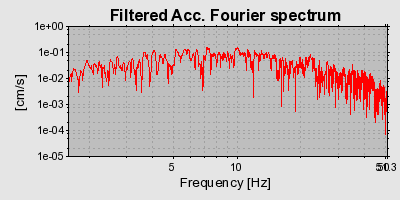 Plot-20160707-29248-5k83a3-0